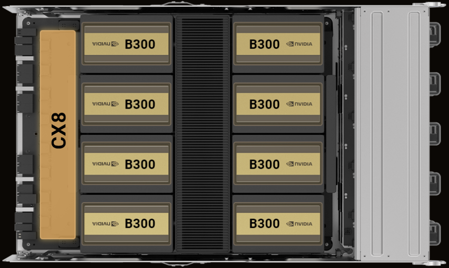 Placa HGX B300 con ConnectX-8 integrada